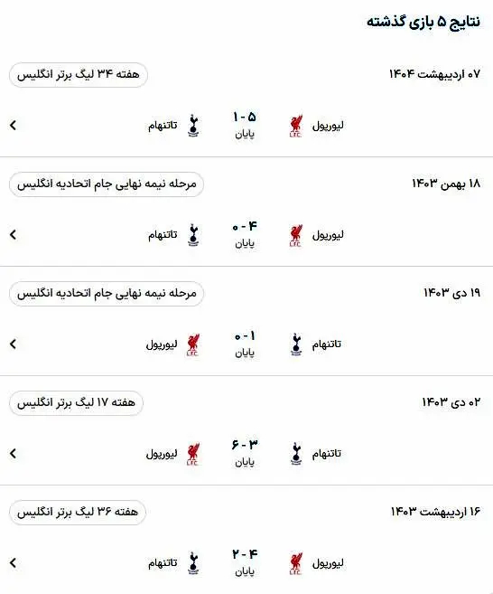 تاتنهام+لیورپول (1)