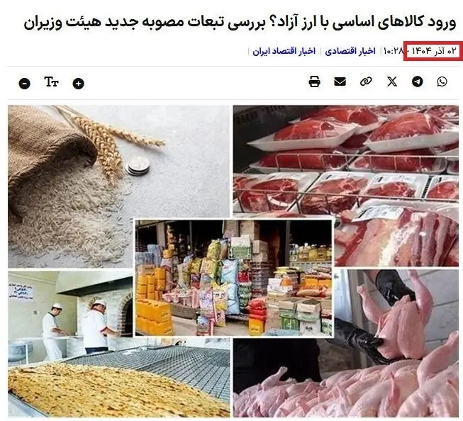 قیمت دلار , 