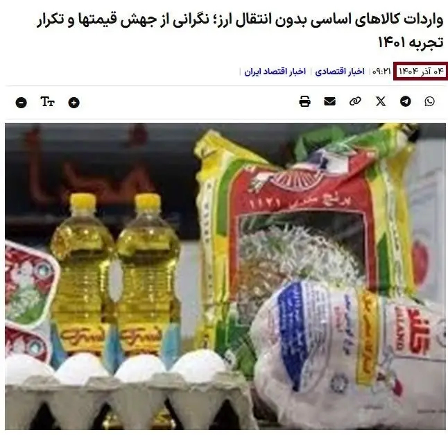 قیمت دلار , 