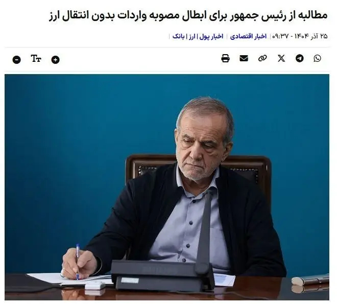 قیمت دلار , 
