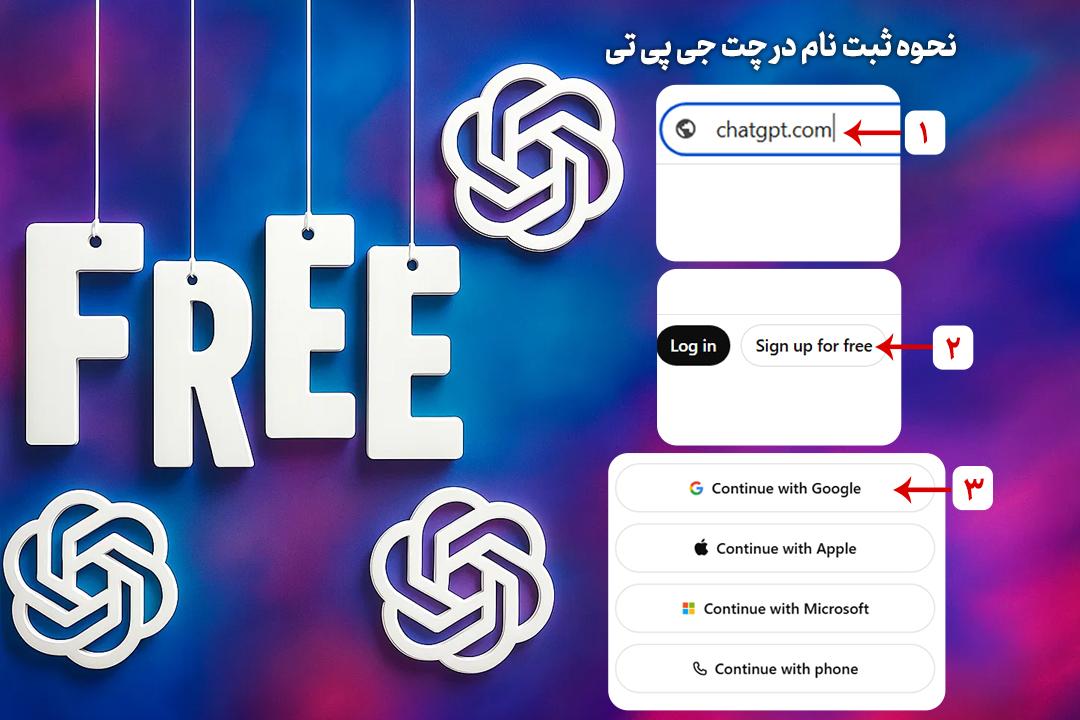 نحوه ثبت نام در چت جی پی تی رایگان