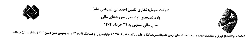 تخفیف‌های میلیاردی و سودهای آب‌رفته؛ روایتی نگران‌کننده از شستا