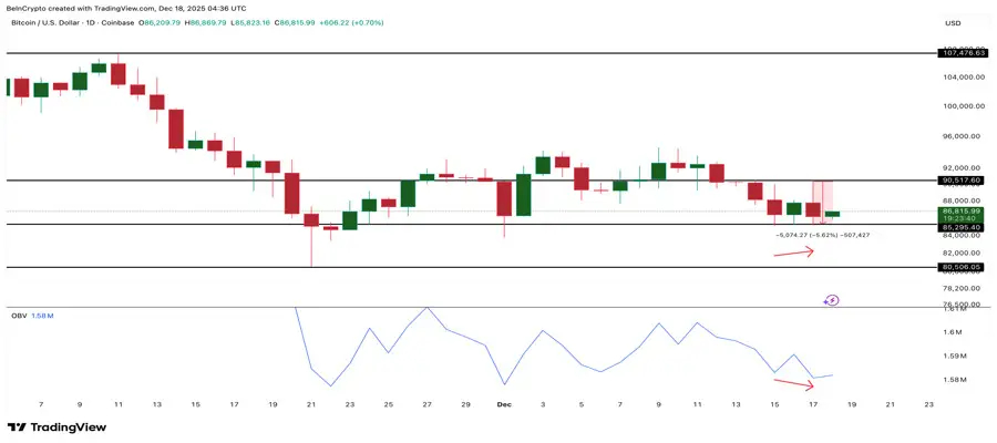 bitcoin-price-whiplash-5000-move-explained