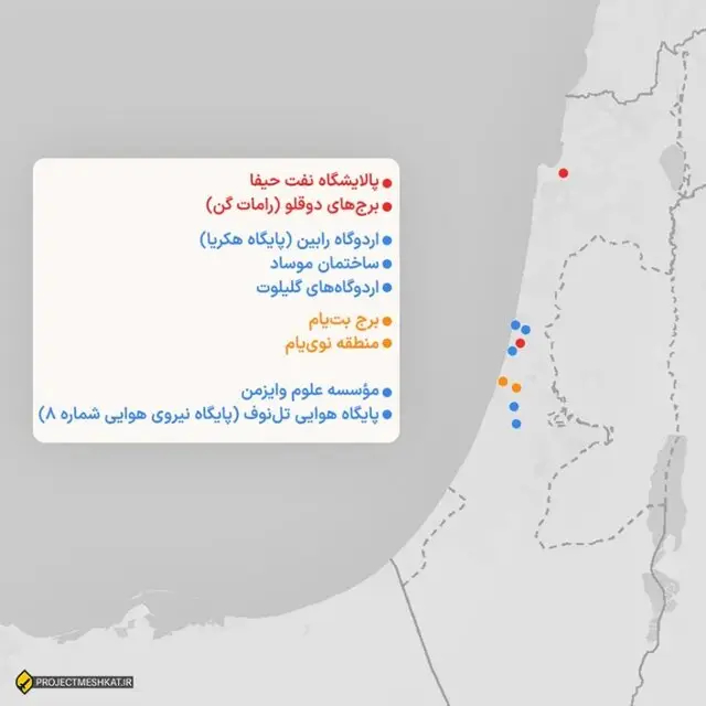 روایت الجزیره از جنگ ۱۲ روزه و توان موشکی ایران