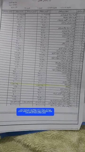 واکاوی جزئیات واگذاری آکادمی جودو تبریز/ رئیس هیات: واگذاری کاملا قانونی انجام شده است