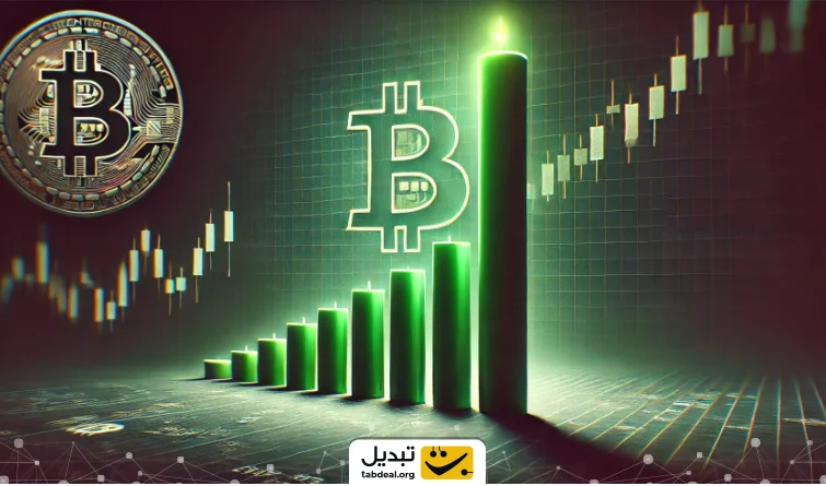 BTC