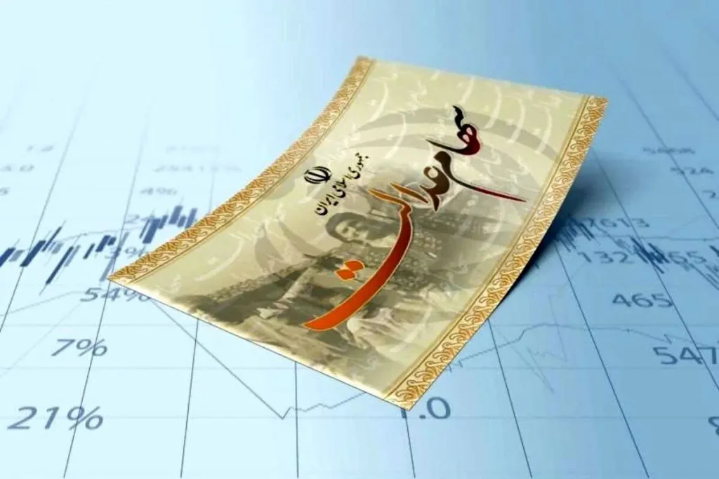 زمان واریز و مبلغ سود سهام عدالت 