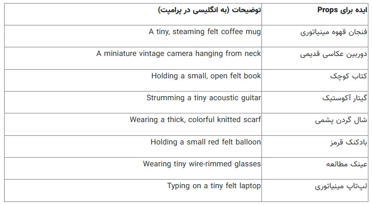 پرامپت عروسک بافتنی
