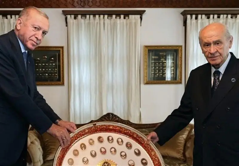کشور ترکیه ,