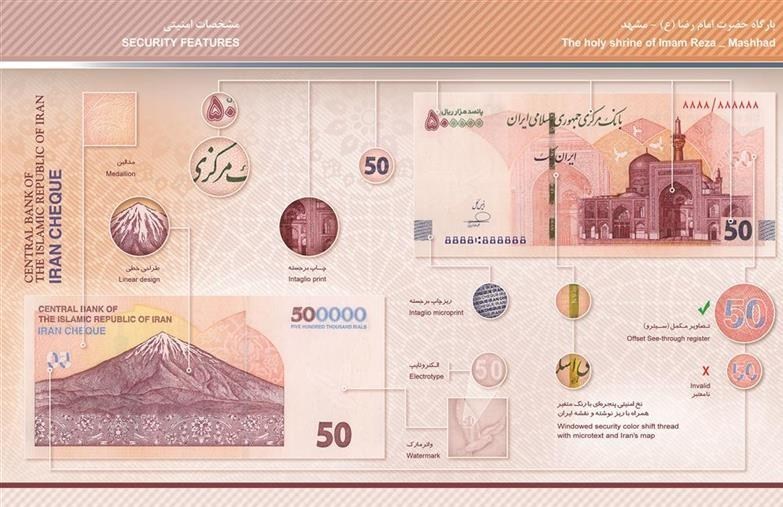 بانک مرکزی جمهوری اسلامی ایران , 