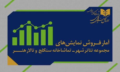 فروش حیرت‌انگیز ۲ میلیاردی نمایش «باد زرد ونگوگ» در سالن‌های دولتی تئاتر شهر!