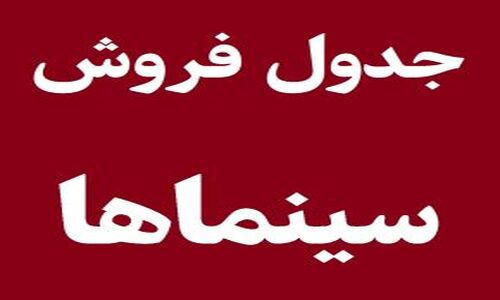 پرفروش‌ترین فیلم‌های تابستان ۱۴۰۴ سینما؛ رقابت نفس‌گیر بر سر گیشه‌ها!