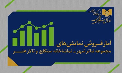 شگفتی تماشاخانه‌های دولتی؛ بیش از ۵ هزار مخاطب در کمتر از دو هفته!