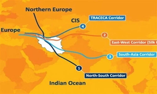از بندر ترکمن‌باشی تا خلیج فارس؛ تکمیل زنجیره لجستیکی ایران برای تجارت با اوراسیا
