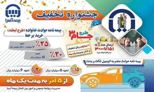 رونمایی از «یاس» بیمه آسیا؛ تحول دیجیتال که صنعت بیمه ایران را تکان می‌دهد!