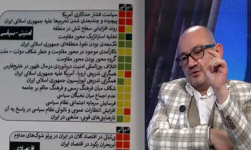 حمزه رحیم صفوی فاش کرد: پشت پرده حمایت ایران از مقاومت و نقش 1000 مدیر گردشی در کشور!