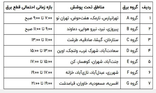 جدول قطعی برق تهران امروز ۸ مرداد
