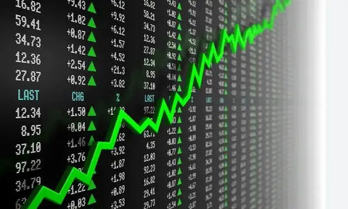 درخشش بازارهای سهام جهان در ۲۰۲۵
