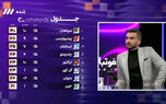 کنایه تند میثاقی به سرژ اوریه؛ ستاره لیگ که ناگهان قراردادش را فسخ کرد!